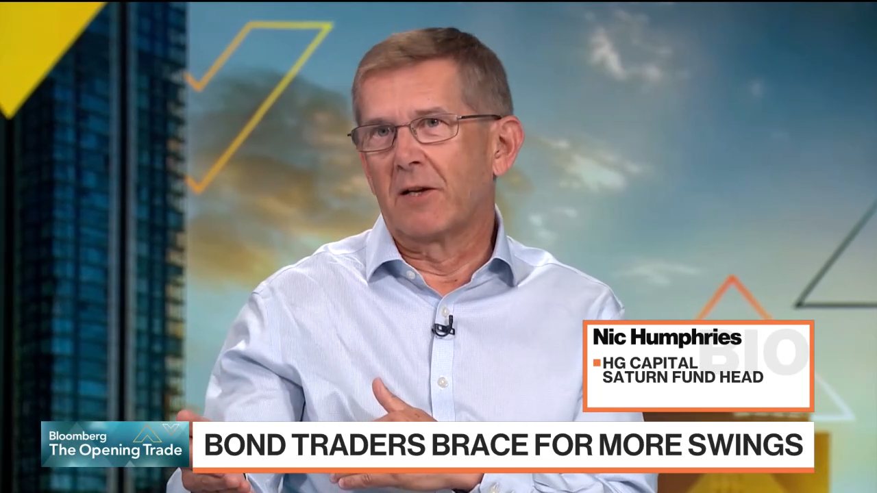 Bloomberg TV channel preview