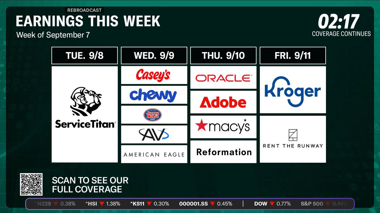 Yahoo! Finance channel preview