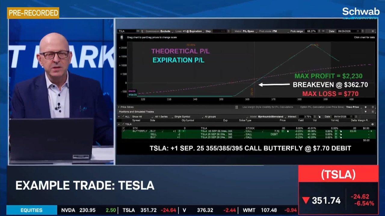 Ameritrade channel preview