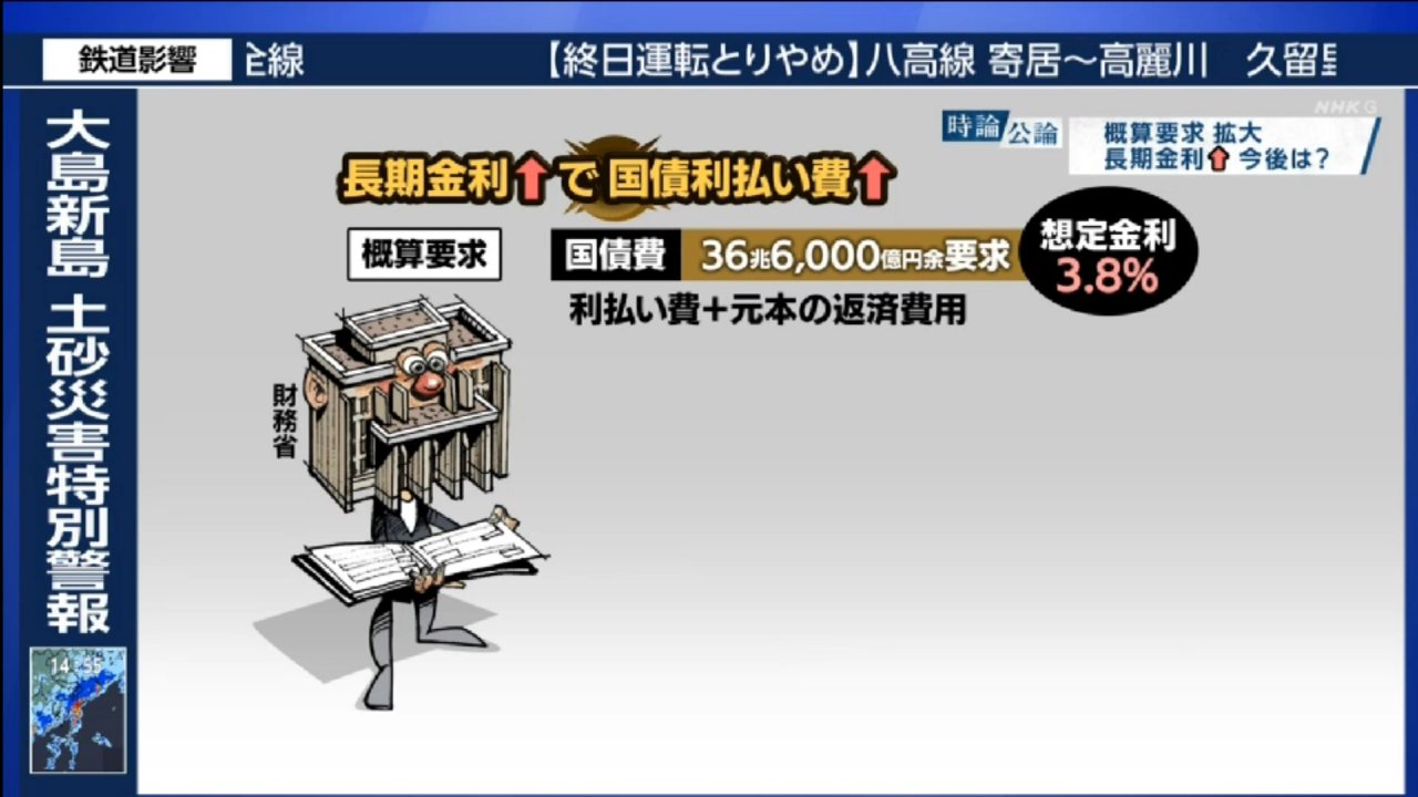 NHK General TV channel preview