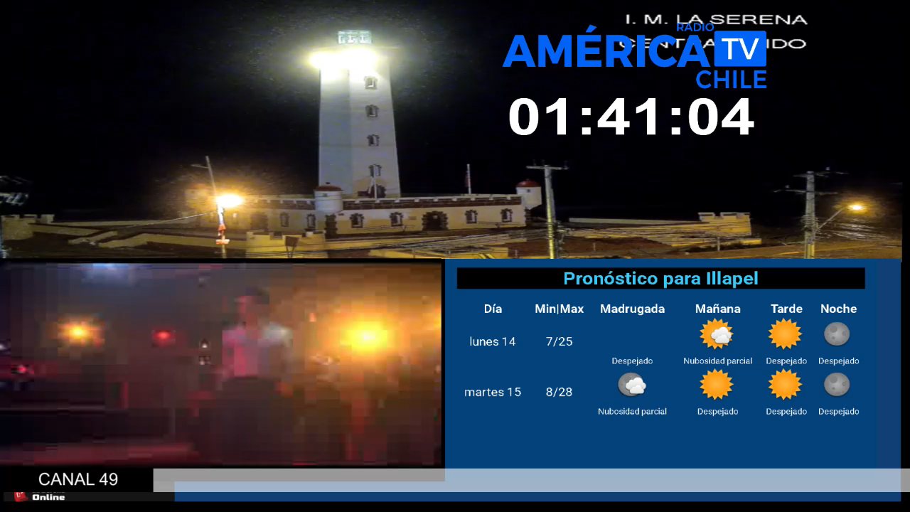 Radio America TV channel preview