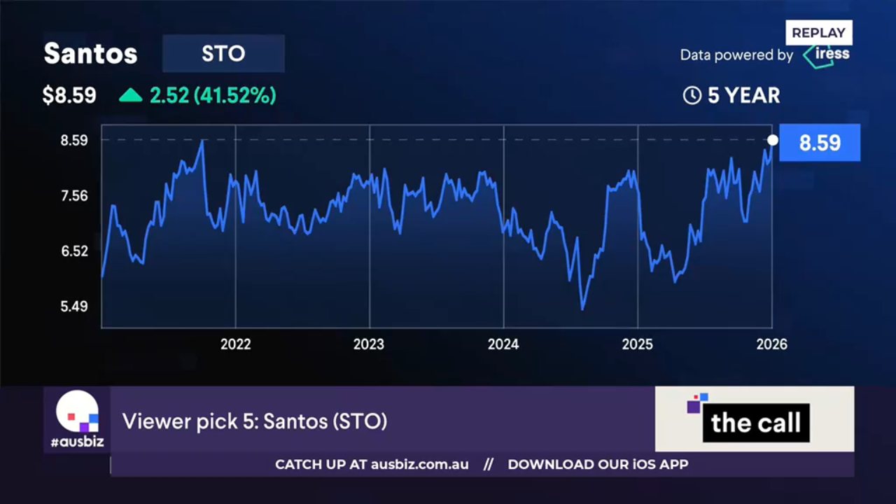 Ausbiz TV channel preview