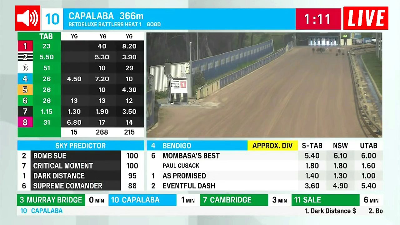 Sky Racing 2 channel preview