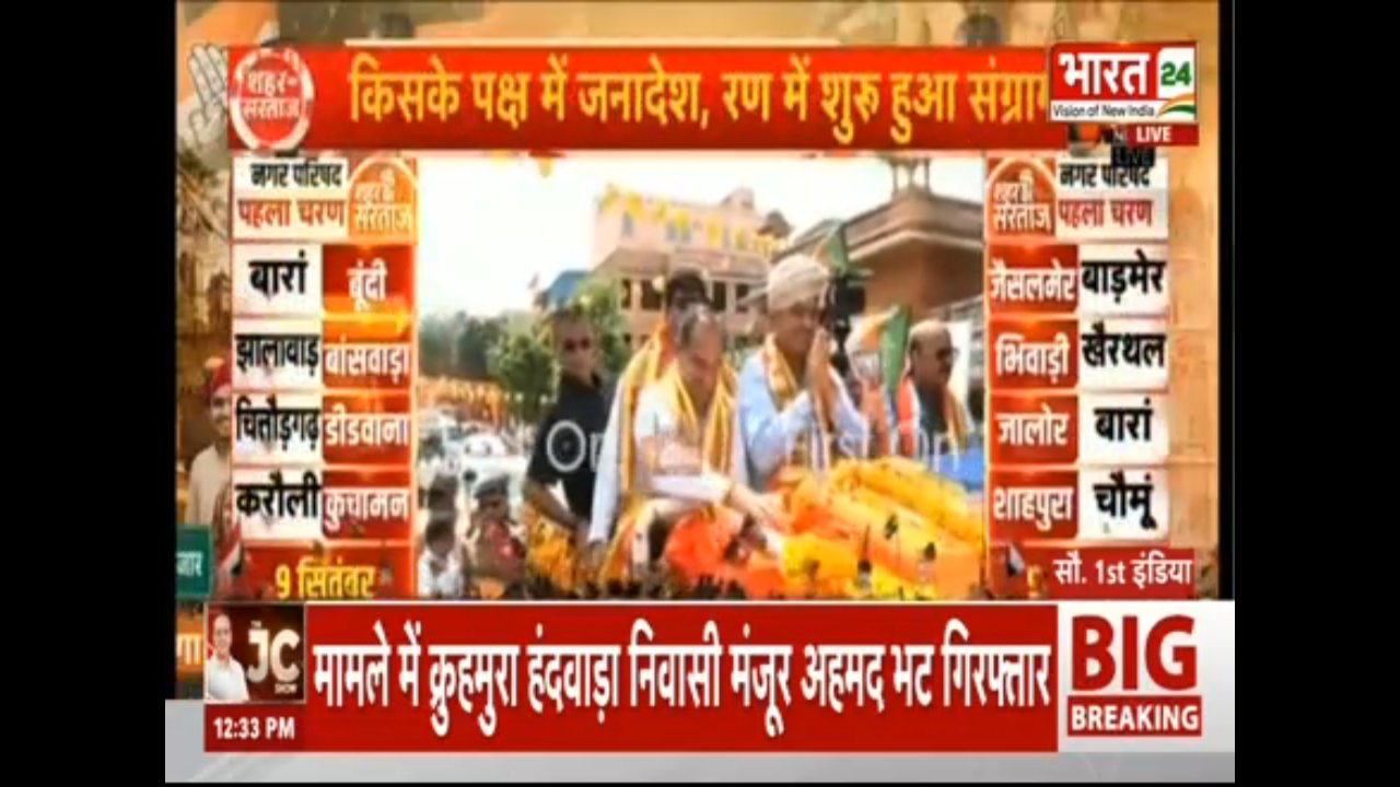 Bharat24 channel preview