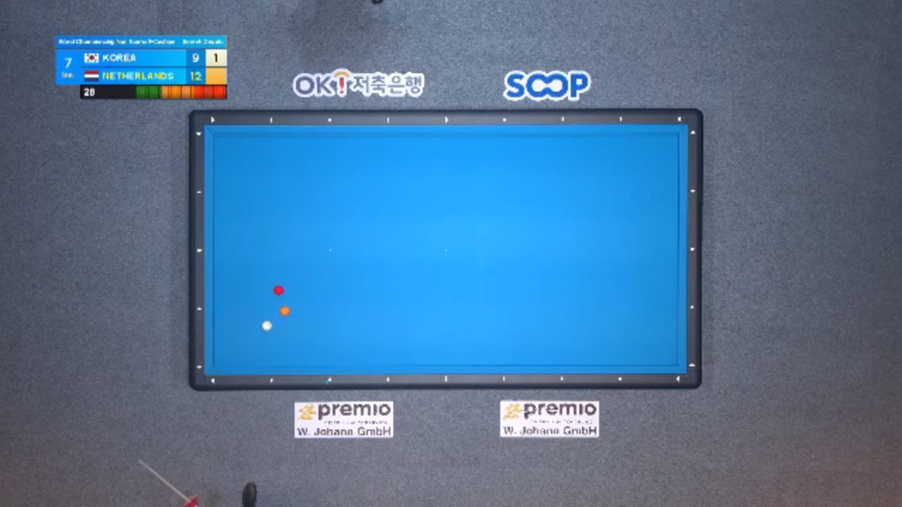 World Billiards channel preview