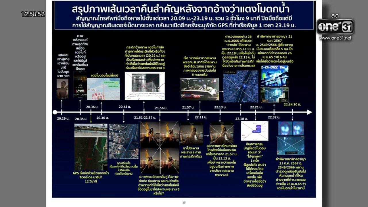 One 31 channel preview